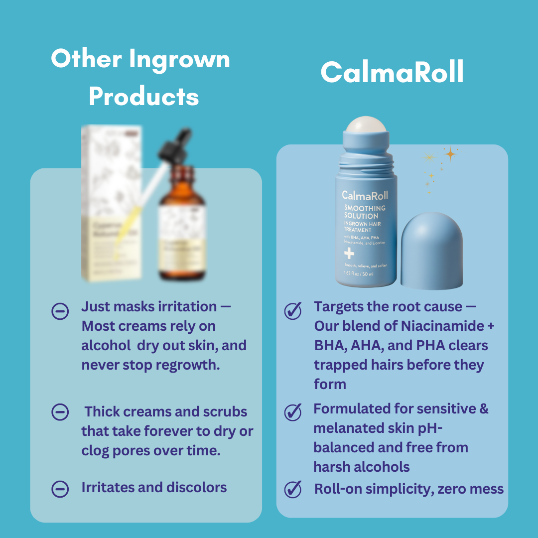 Calma Roll | Smoothing Solution